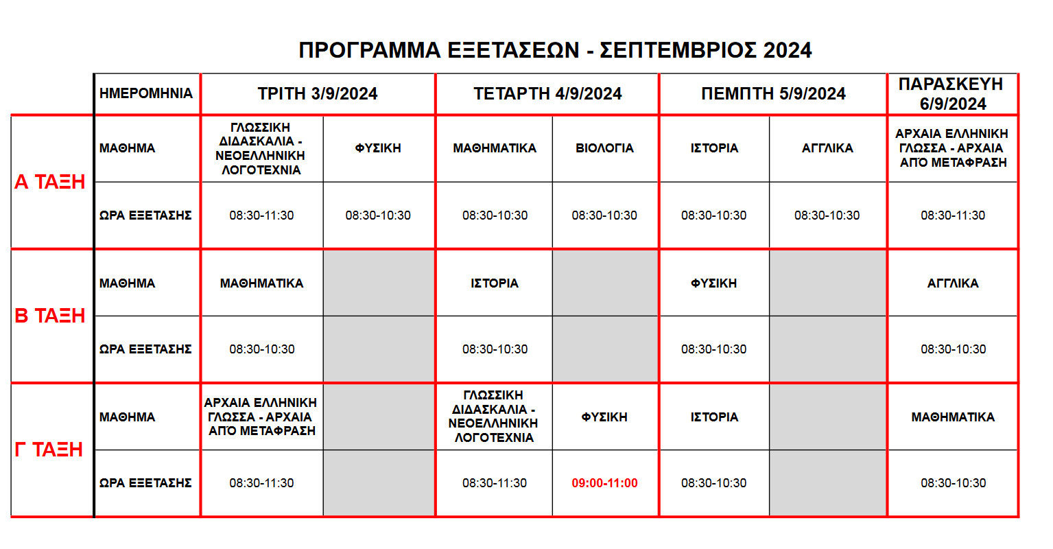 programma exetaseon sep2024